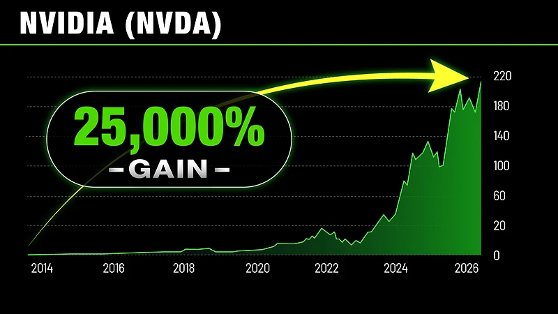 nvidia stock up 25,000% since 2014